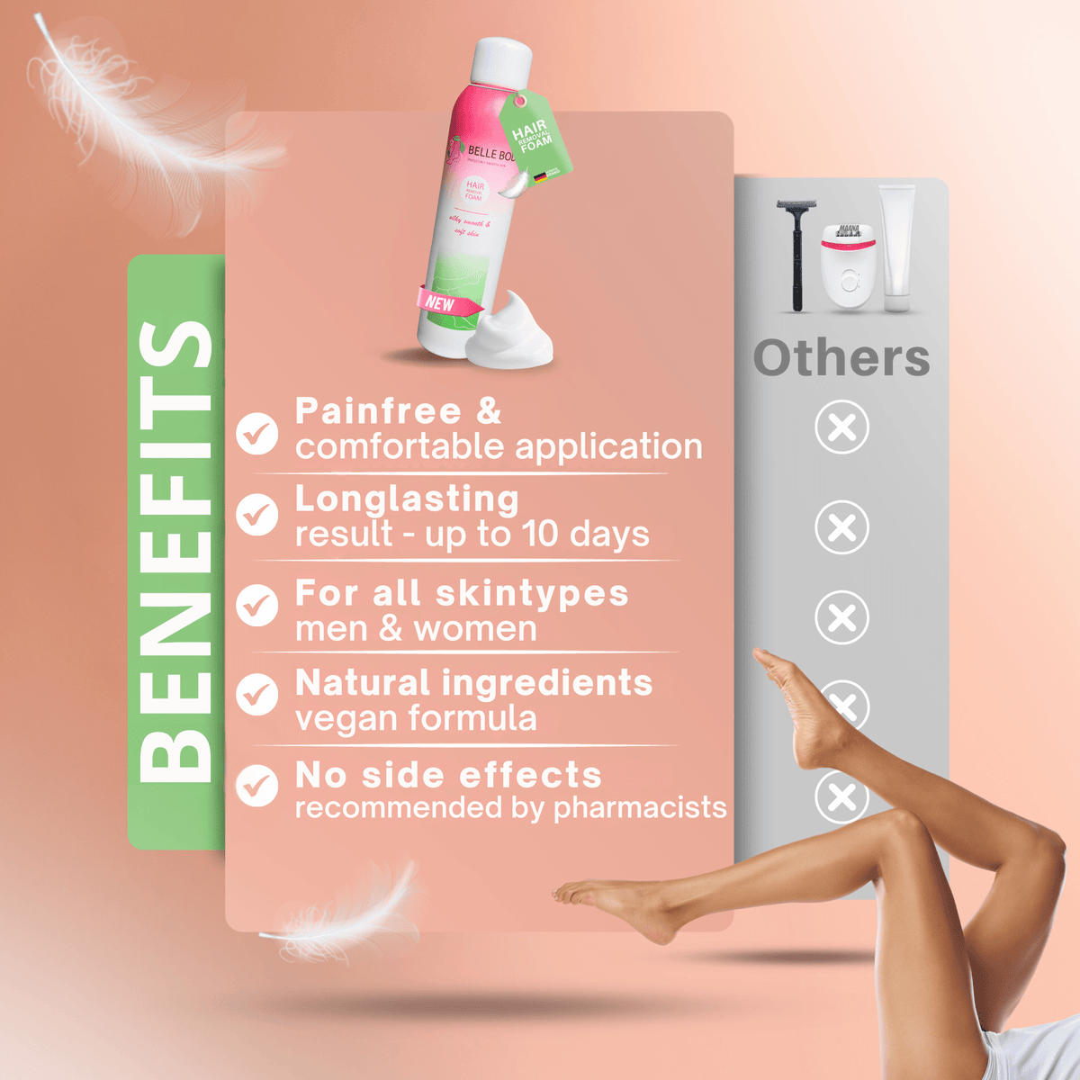 3x Belle Body Hair Removal